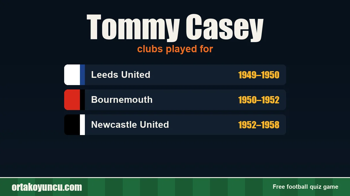 Tommy Casey: clubs and years