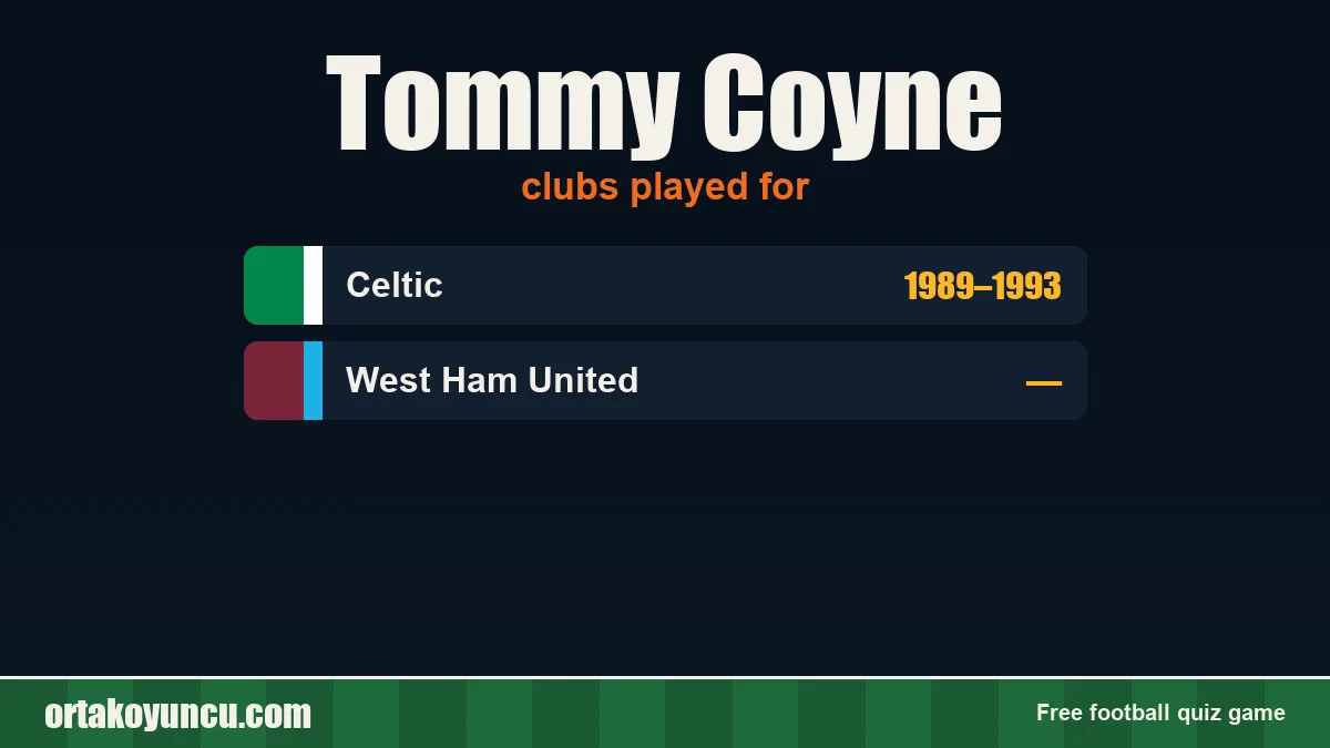 Tommy Coyne: clubs and years