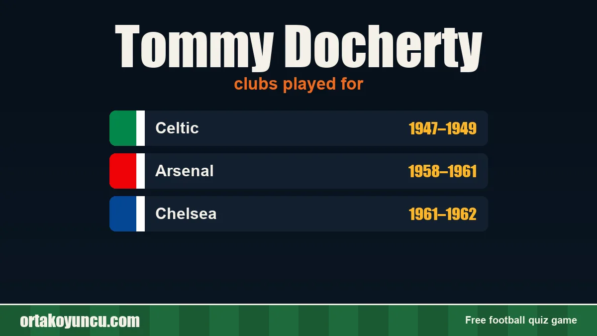 Tommy Docherty: clubs and years