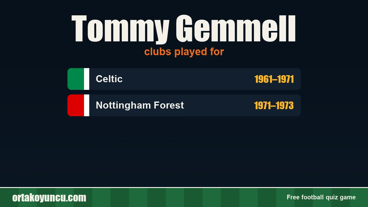 Tommy Gemmell: clubs and years