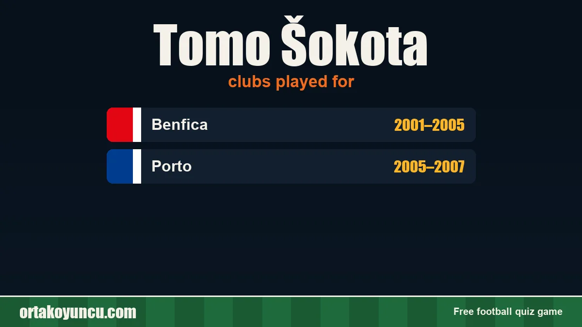 Tomo Šokota: clubs and years