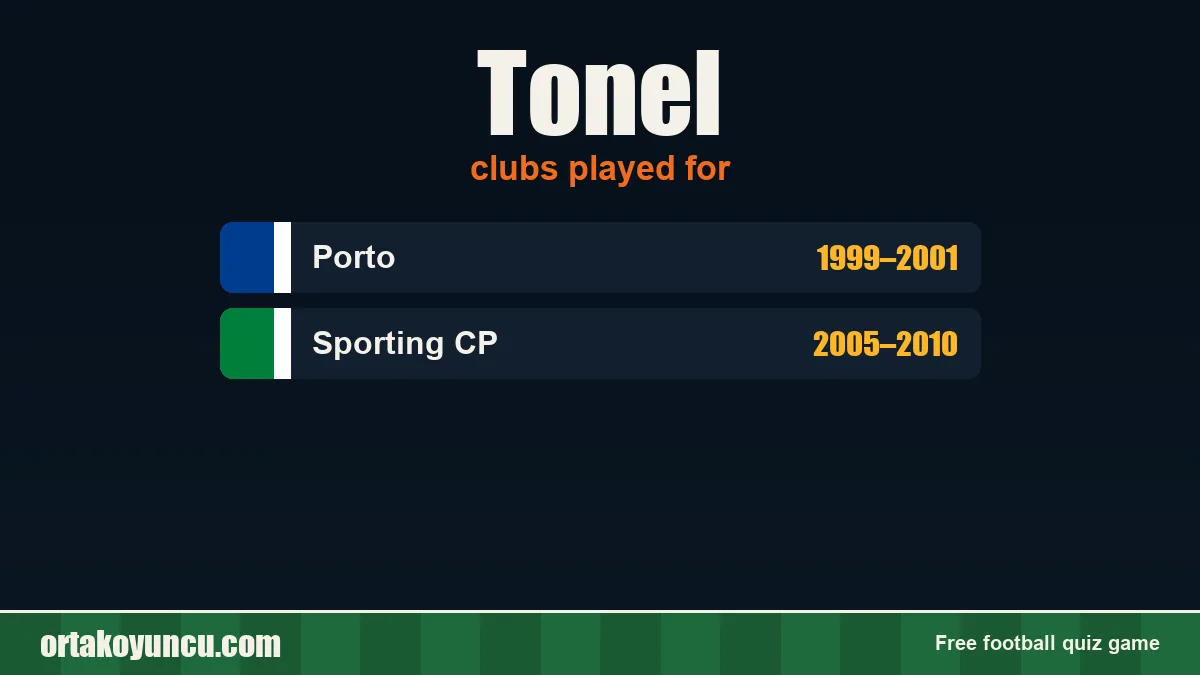 Tonel: clubs and years