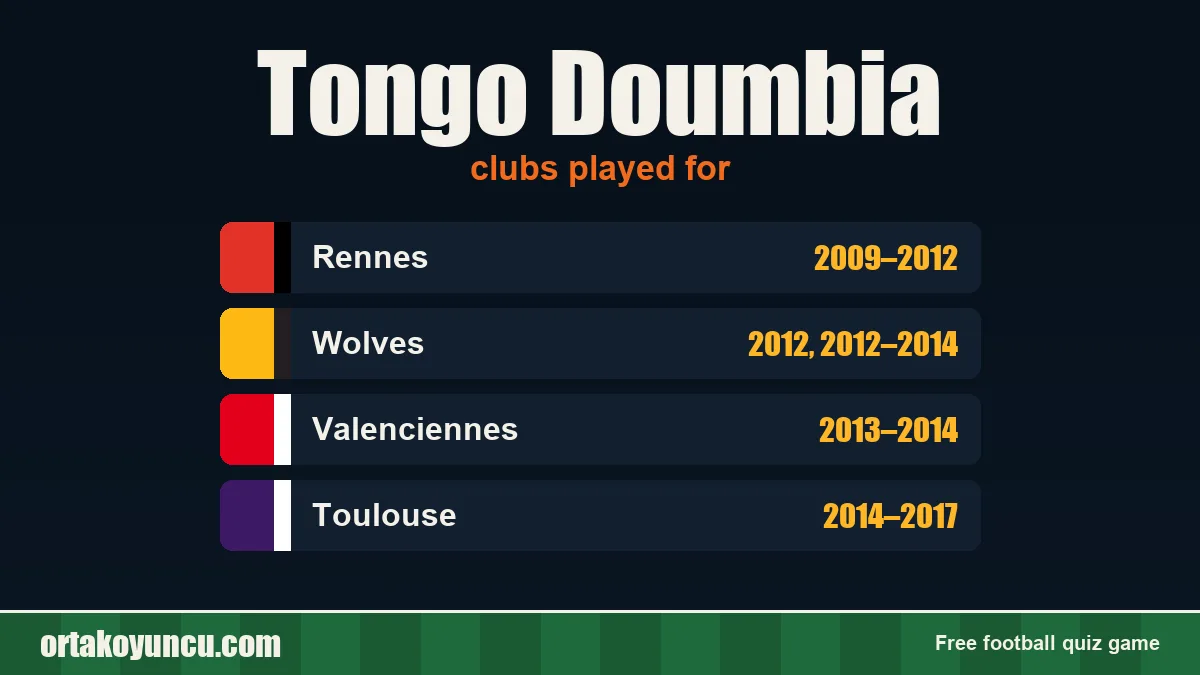 Tongo Doumbia: clubs and years