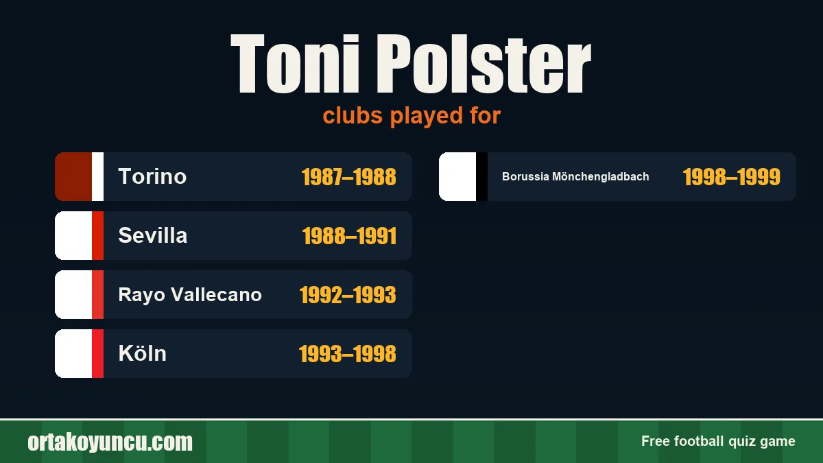 Toni Polster: clubs and years