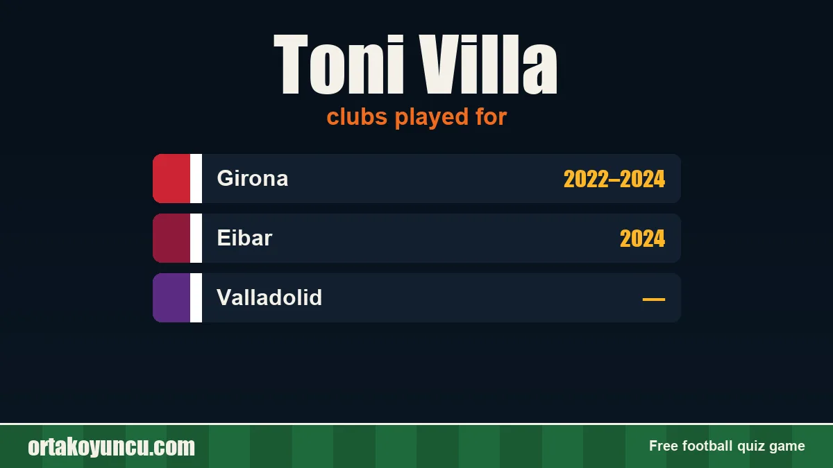 Toni Villa: clubs and years