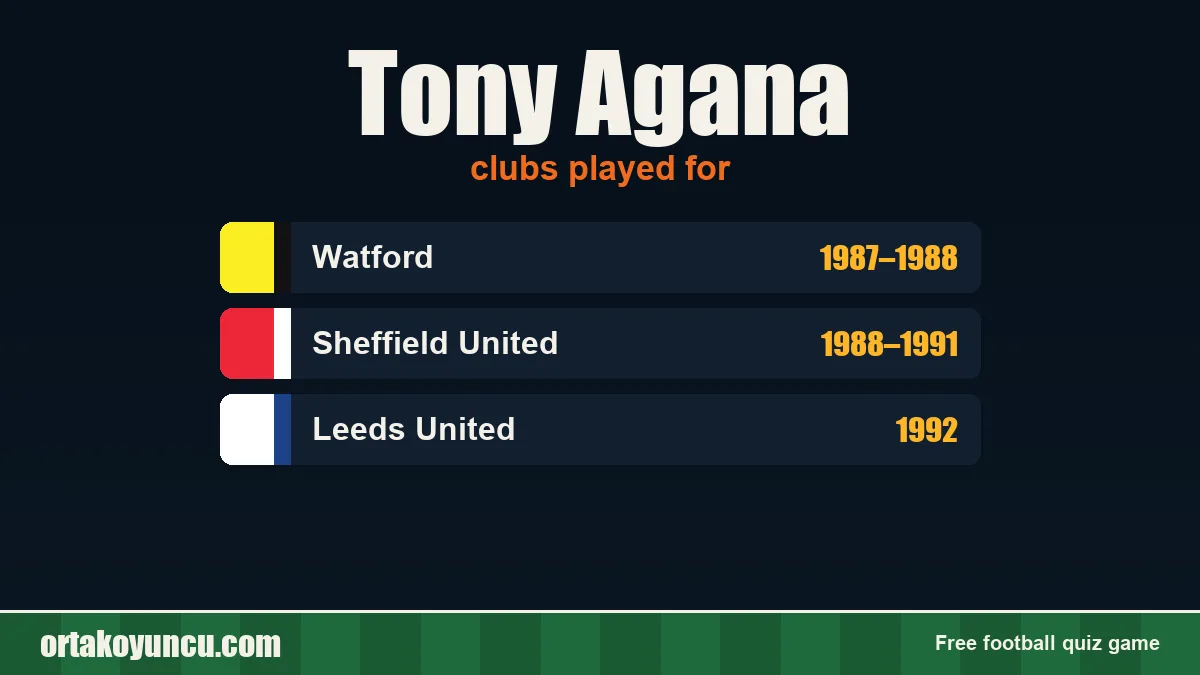 Tony Agana: clubs and years