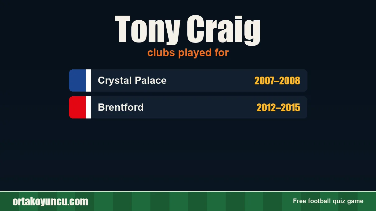 Tony Craig: clubs and years