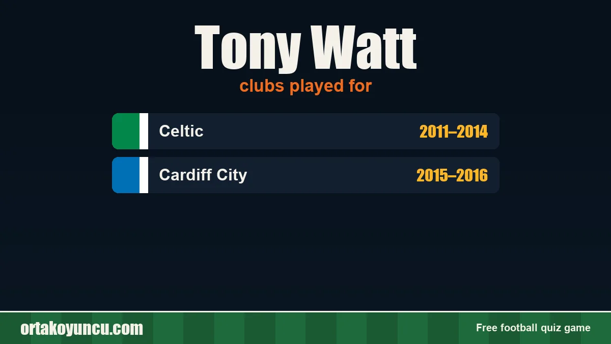 Tony Watt: clubs and years