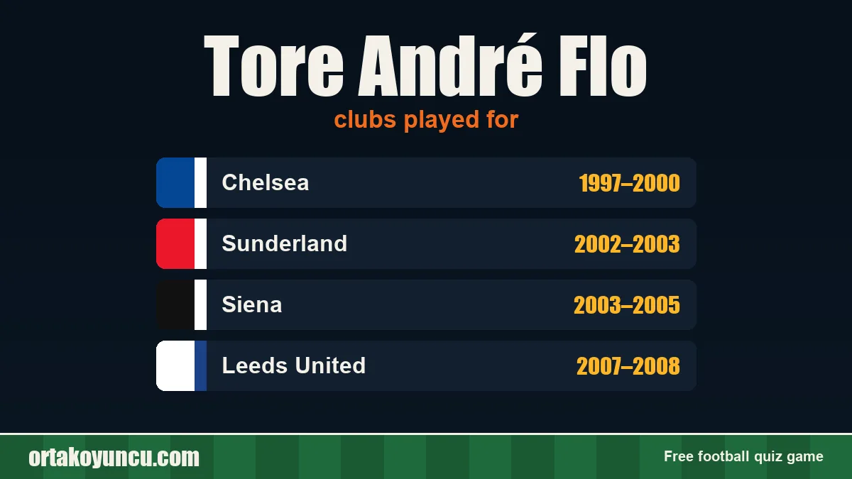Tore André Flo: clubs and years