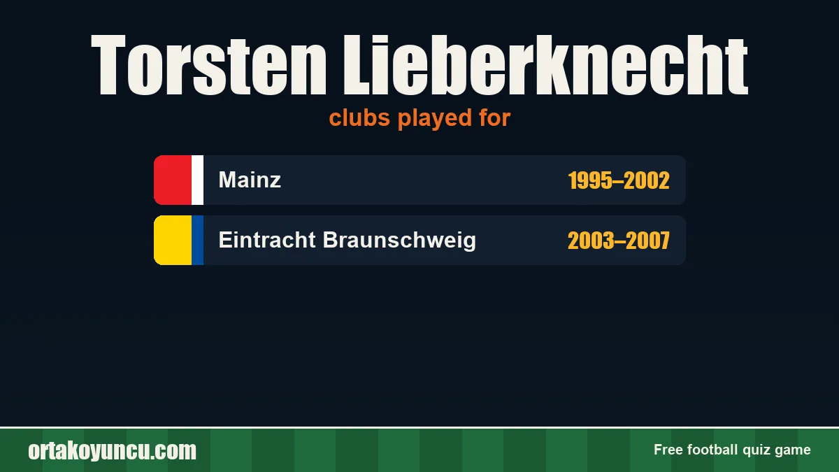 Torsten Lieberknecht: clubs and years