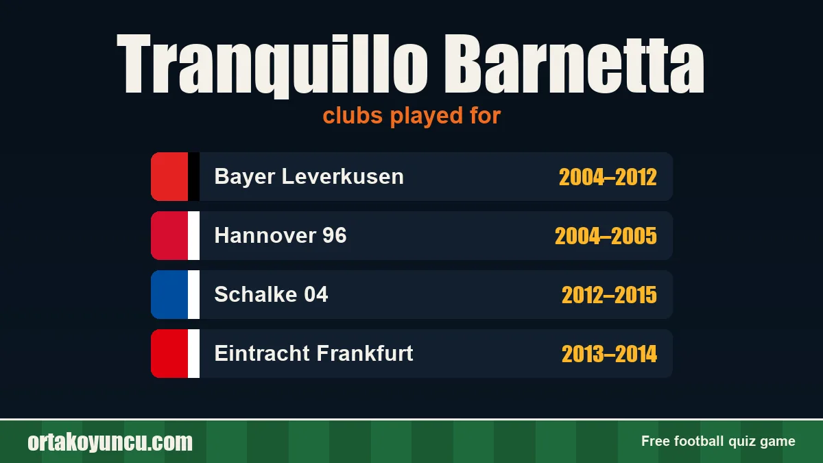 Tranquillo Barnetta: clubs and years