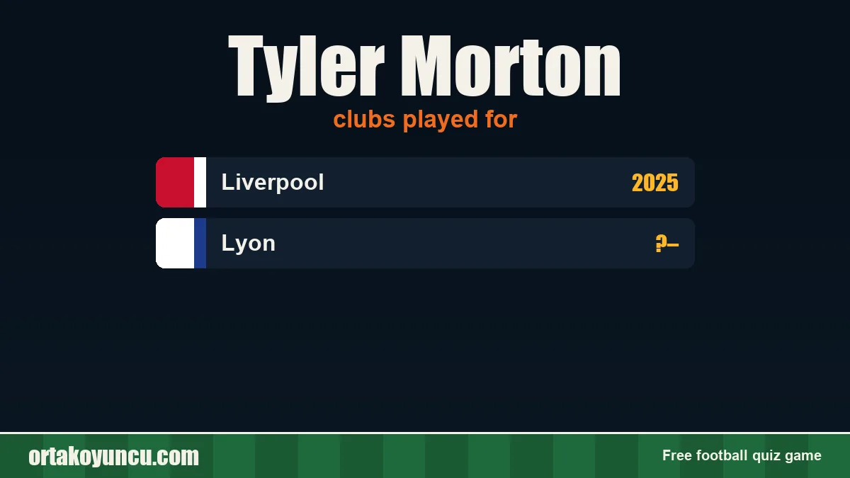 Tyler Morton: clubs and years