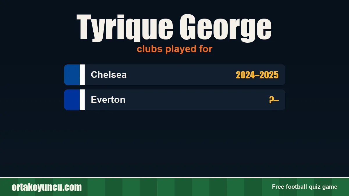 Tyrique George: clubs and years