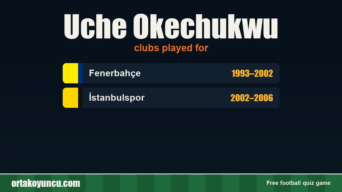 Uche Okechukwu: clubs and years