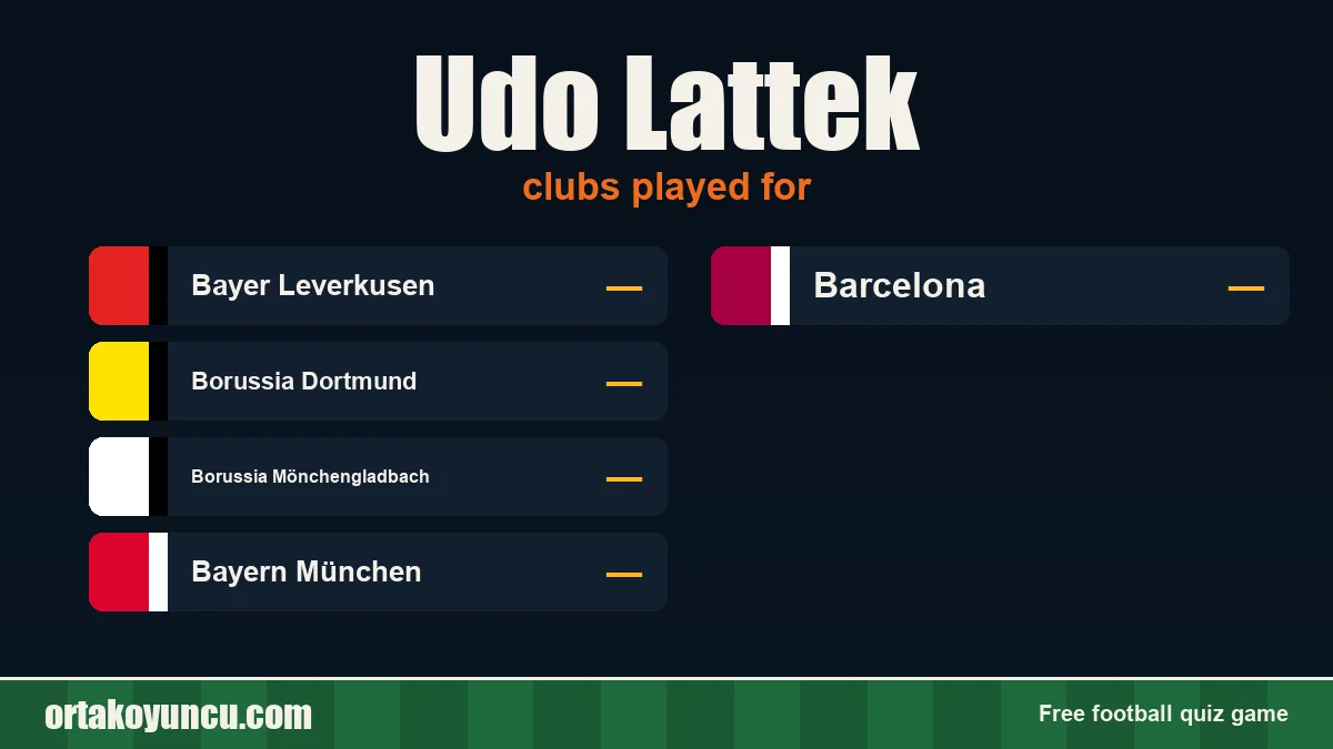 Udo Lattek: clubs and years