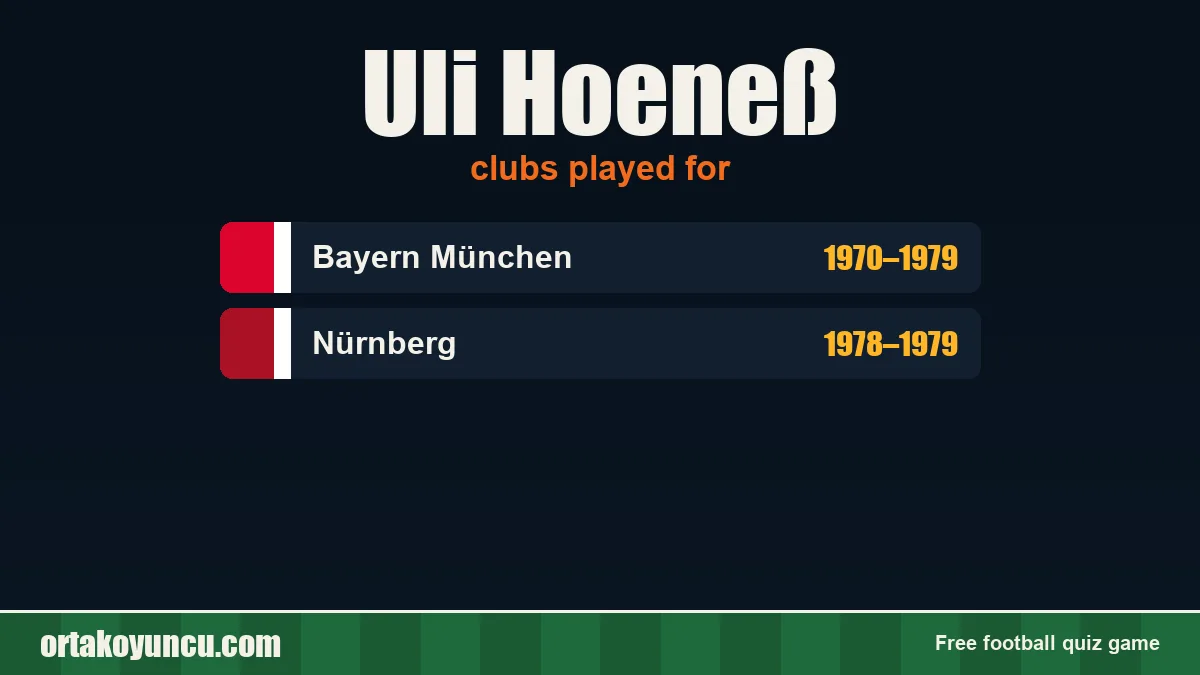 Uli Hoeneß: clubs and years
