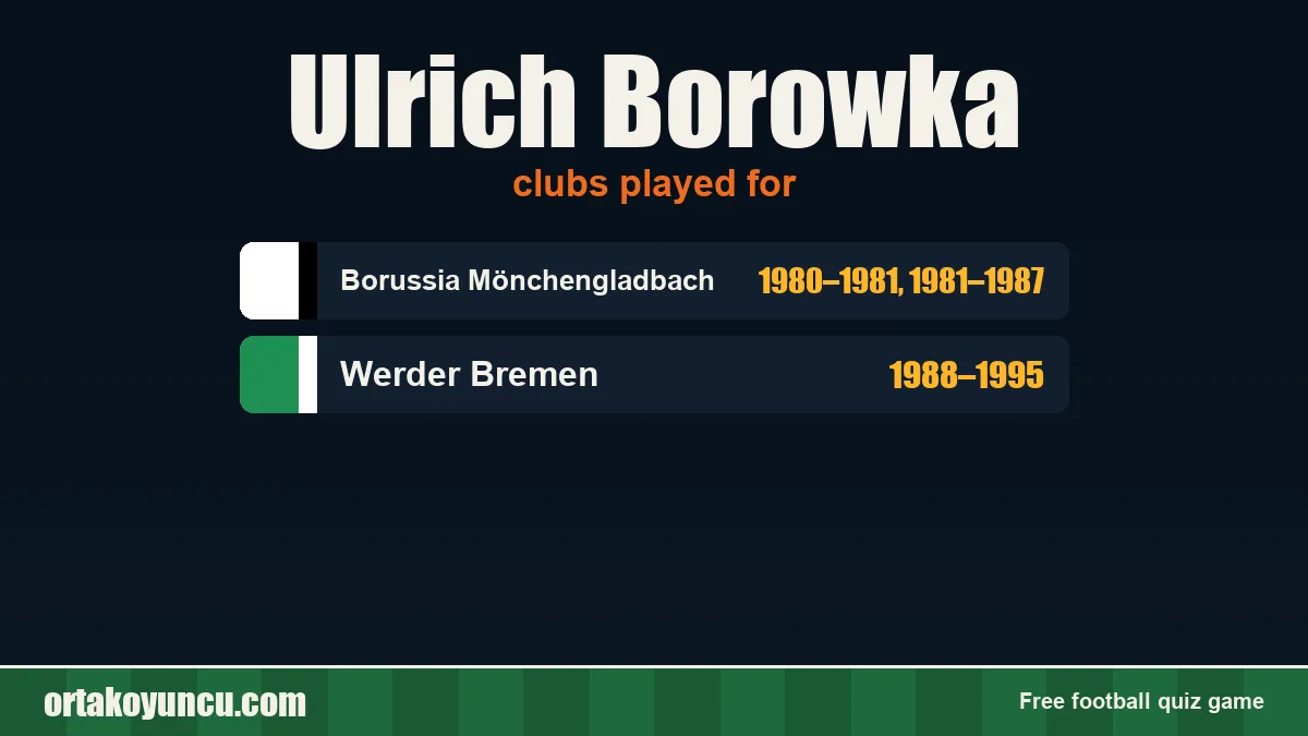 Ulrich Borowka: clubs and years