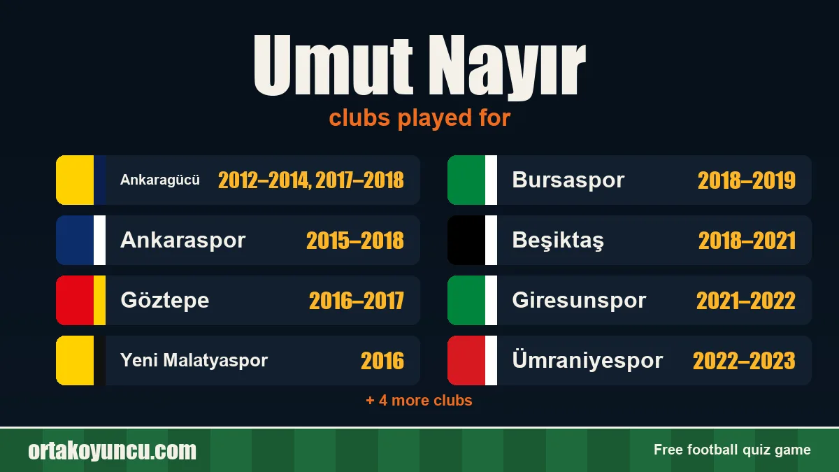 Umut Nayır: clubs and years
