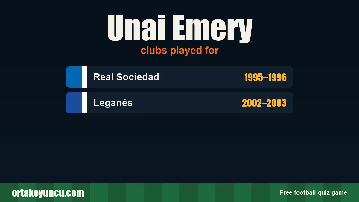 Unai Emery: clubs and years