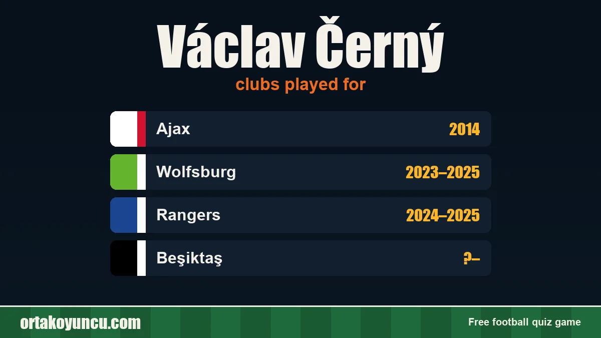 Václav Černý: clubs and years