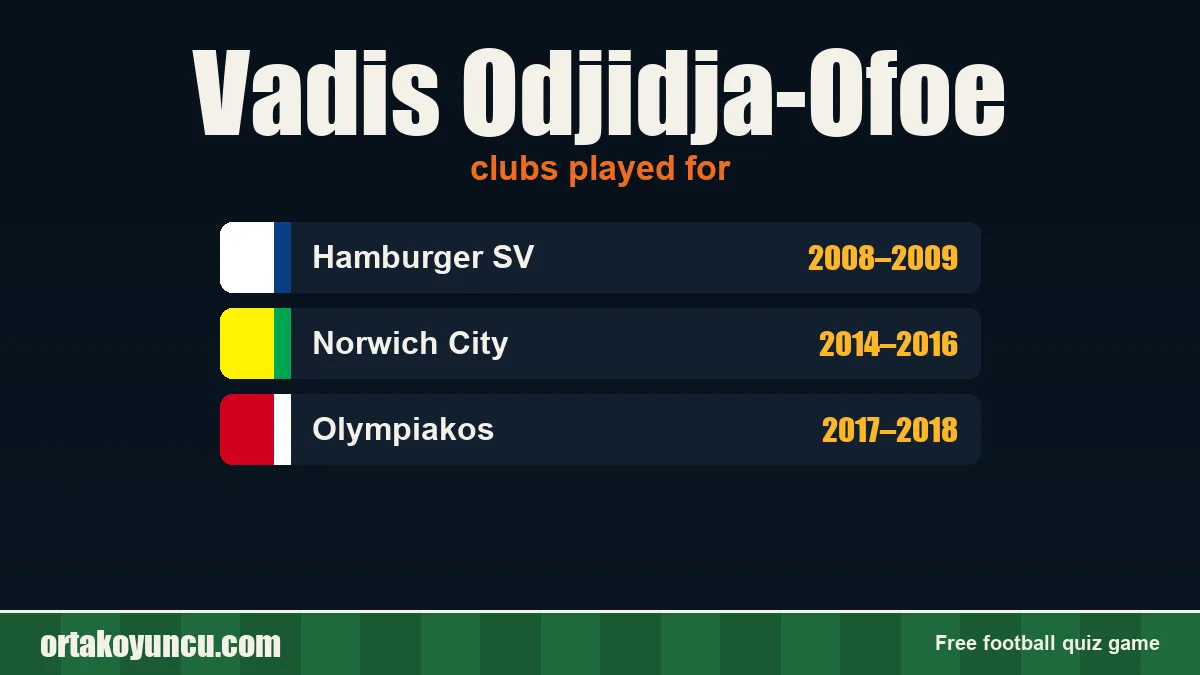 Vadis Odjidja-Ofoe: clubs and years