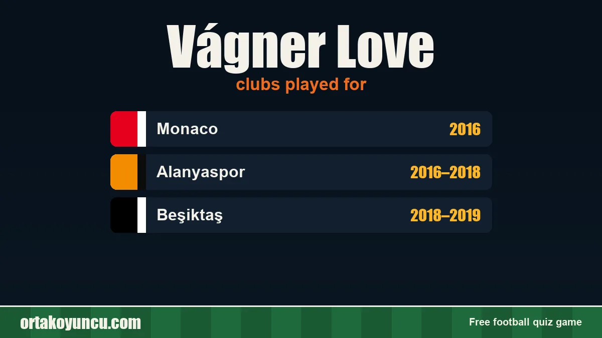 Vágner Love: clubs and years