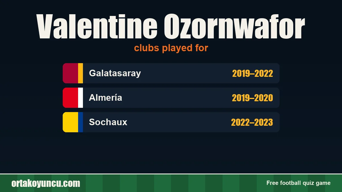 Valentine Ozornwafor: clubs and years