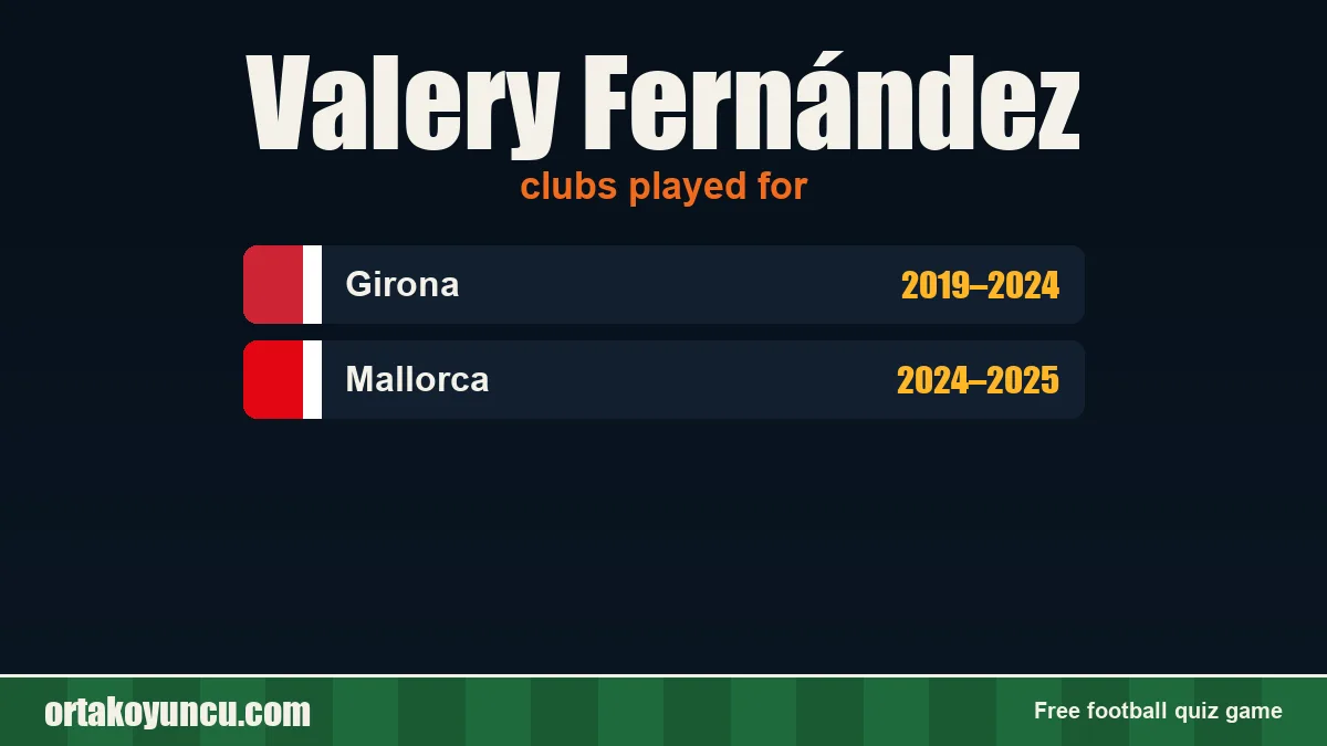 Valery Fernández: clubs and years