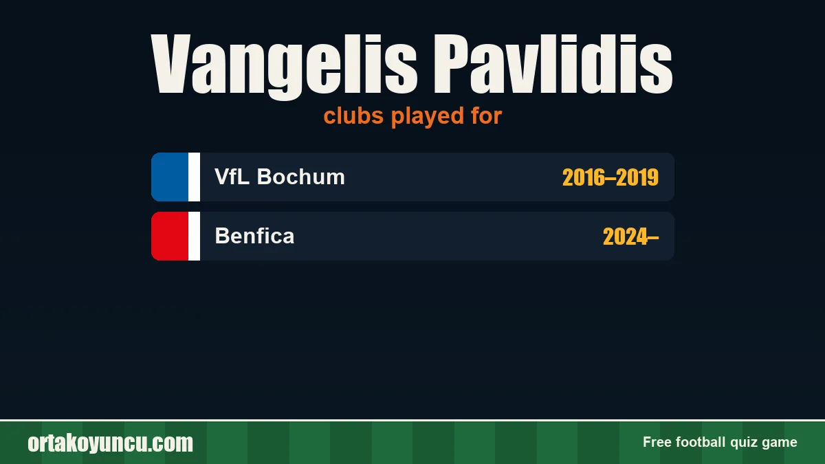 Vangelis Pavlidis: clubs and years