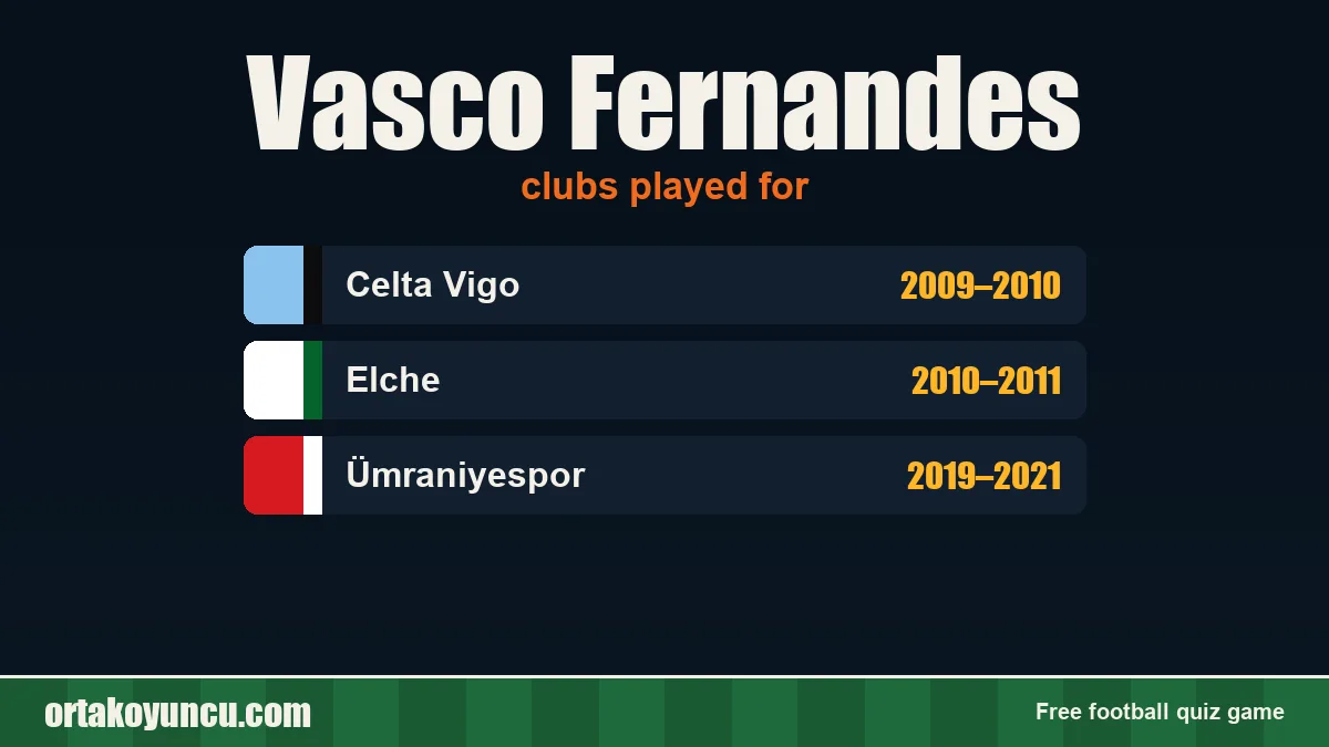 Vasco Fernandes: clubs and years