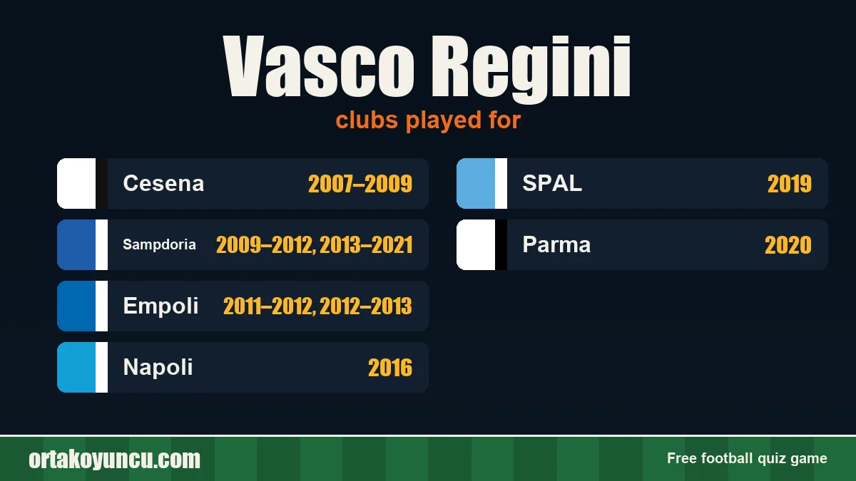 Vasco Regini: clubs and years