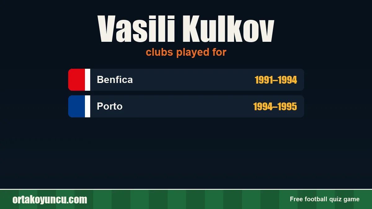 Vasili Kulkov: clubs and years
