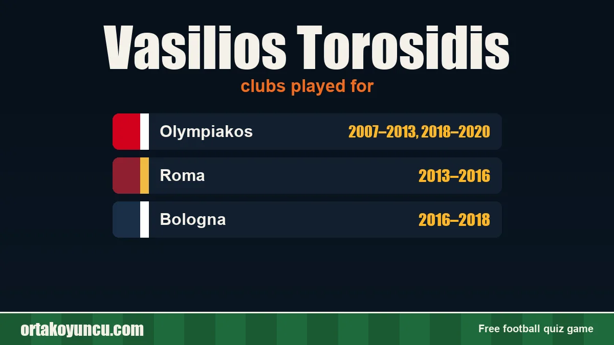 Vasilios Torosidis: clubs and years
