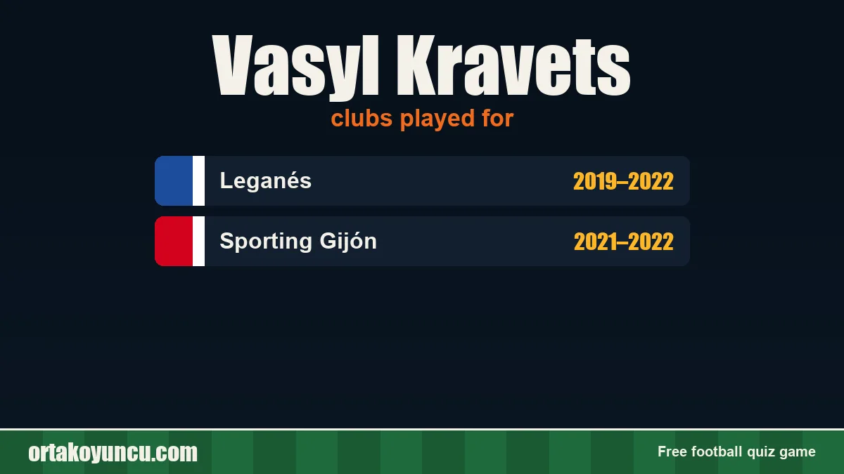 Vasyl Kravets: clubs and years
