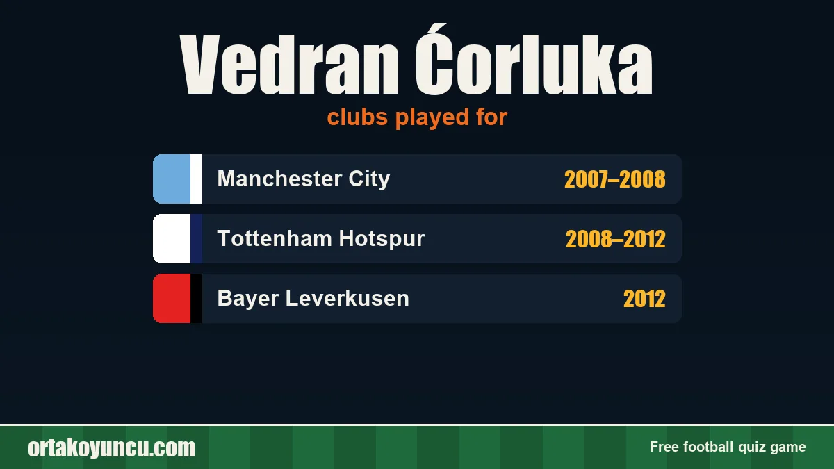 Vedran Ćorluka: clubs and years