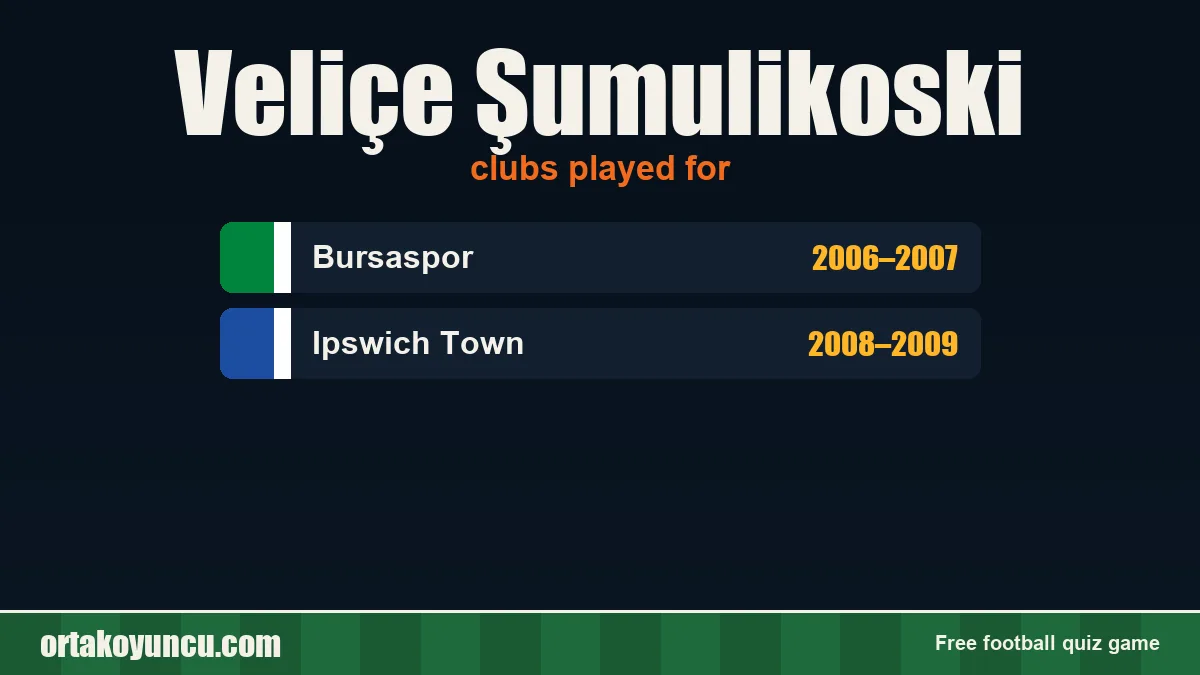 Veliçe Şumulikoski: clubs and years