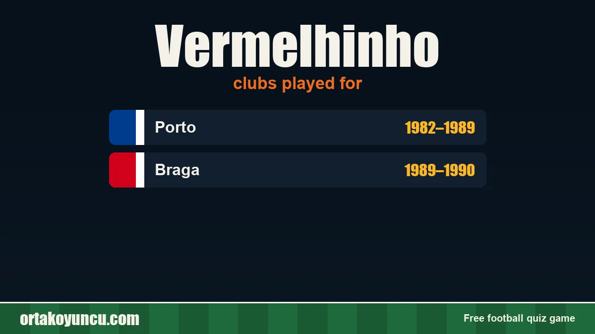 Vermelhinho: clubs and years