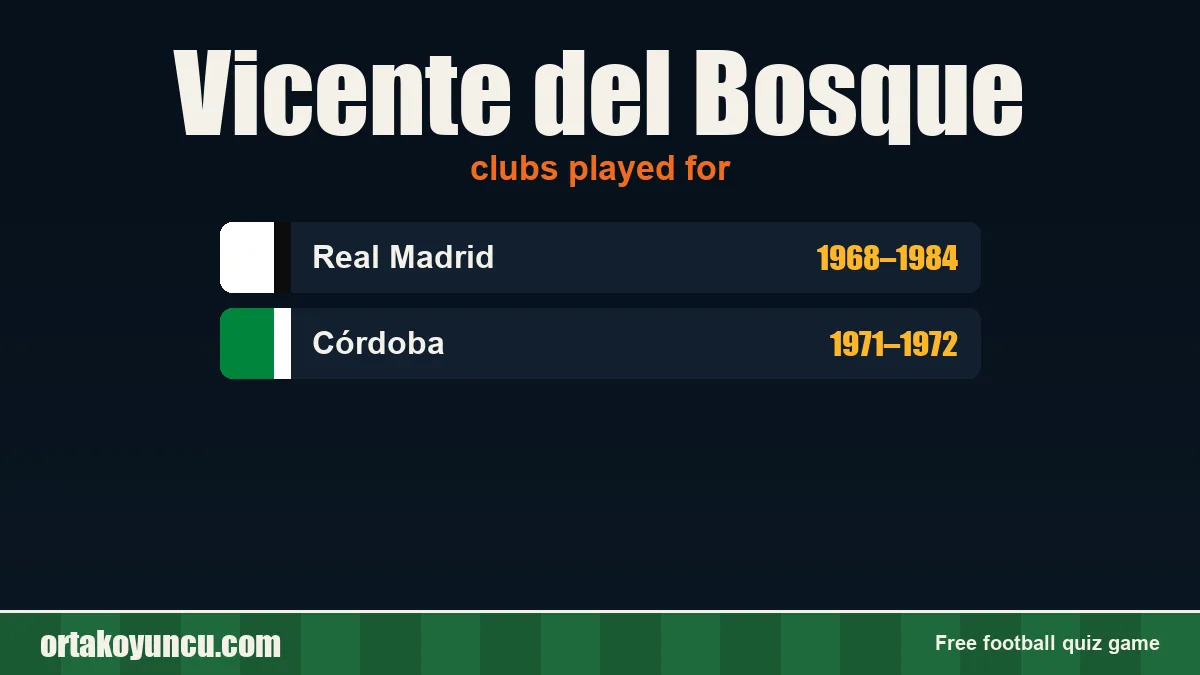 Vicente del Bosque: clubs and years