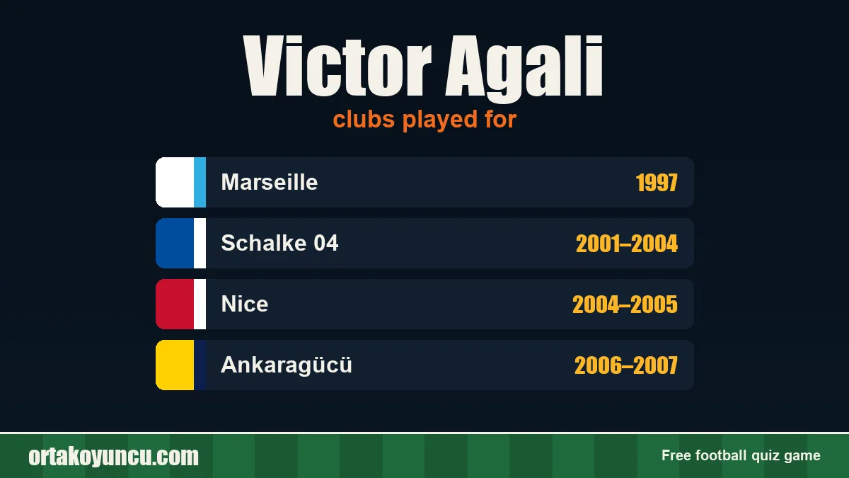Victor Agali: clubs and years
