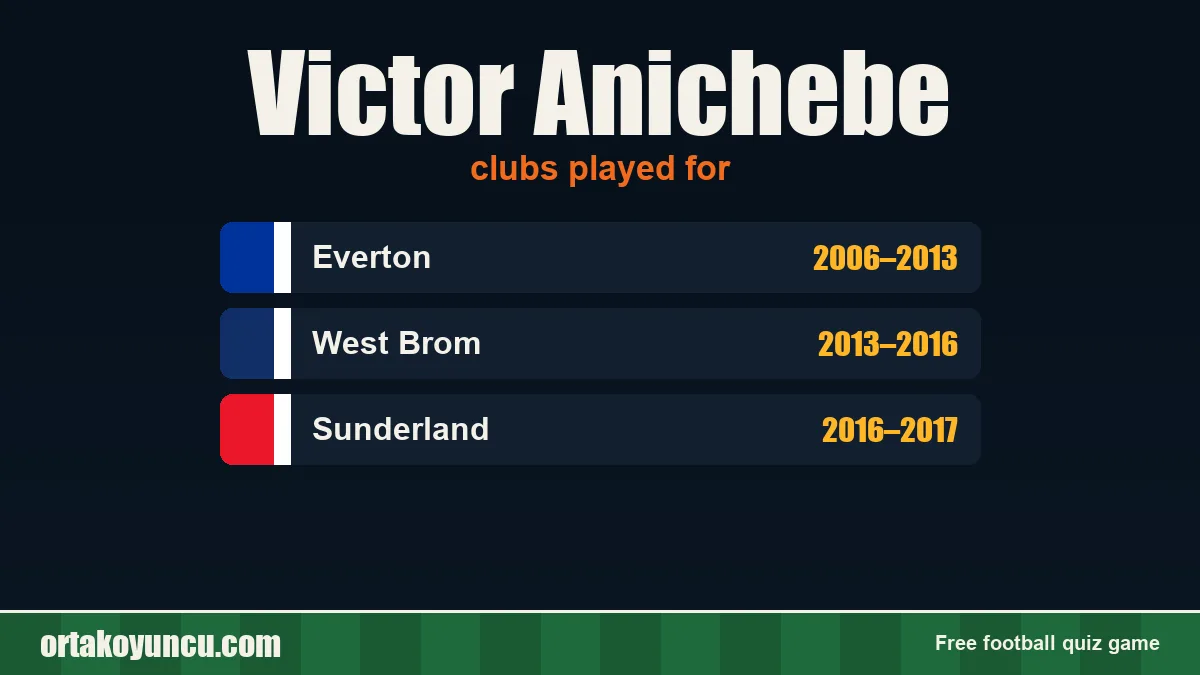 Victor Anichebe: clubs and years