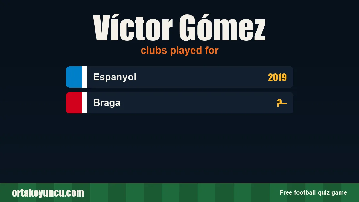Víctor Gómez: clubs and years