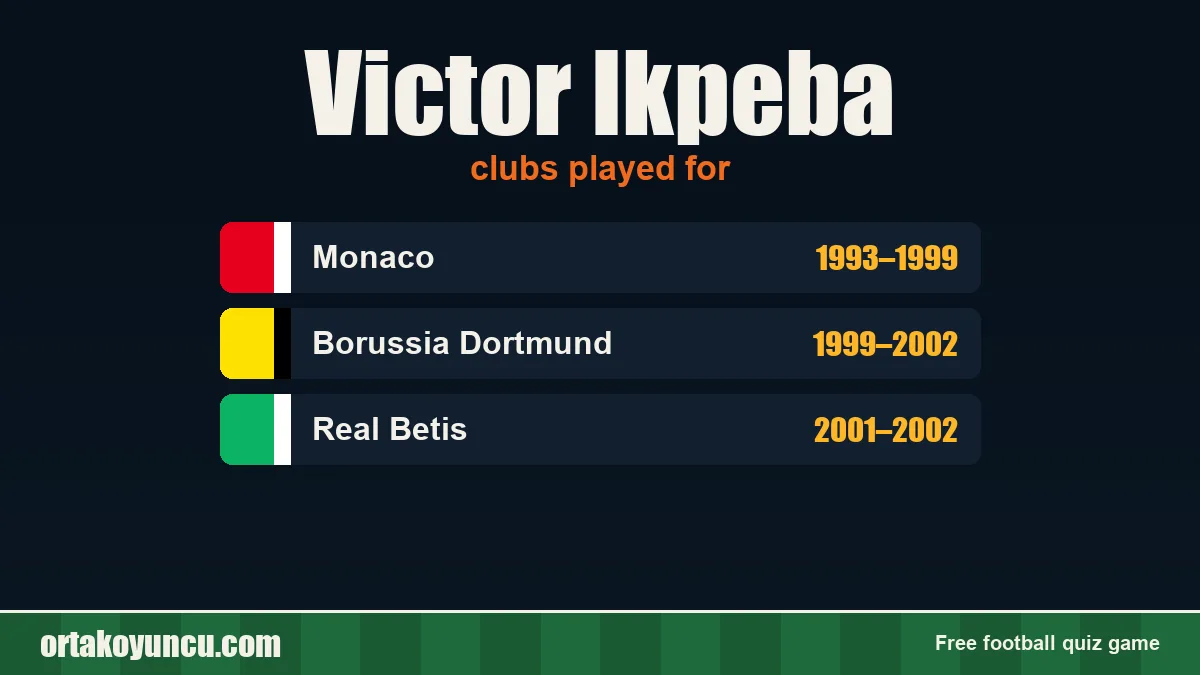 Victor Ikpeba: clubs and years