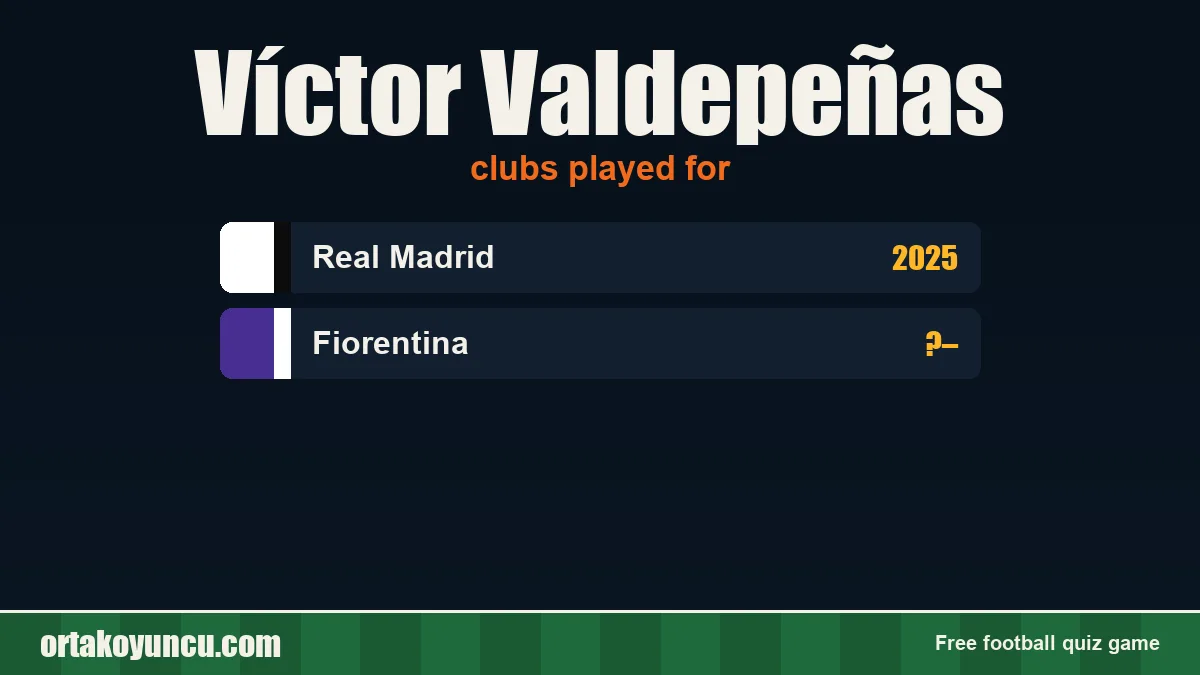 Víctor Valdepeñas: clubs and years