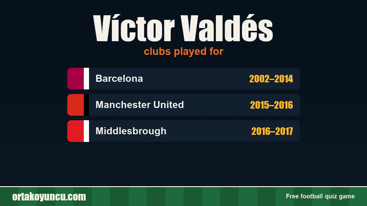 Víctor Valdés: clubs and years