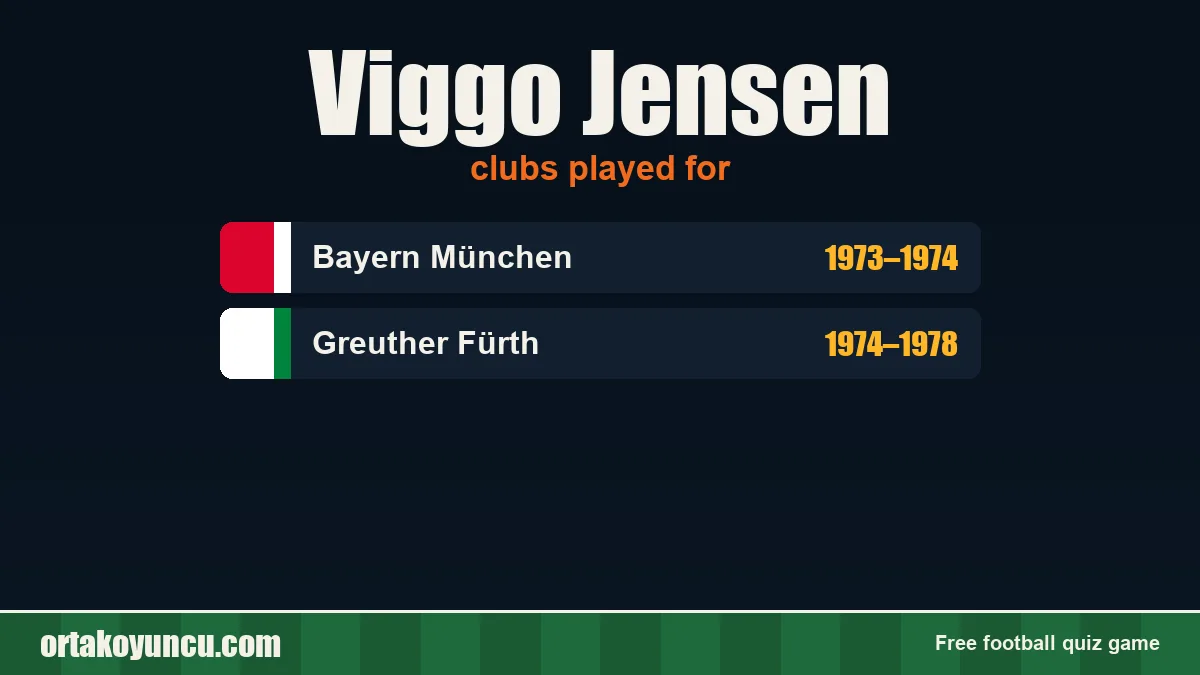Viggo Jensen: clubs and years