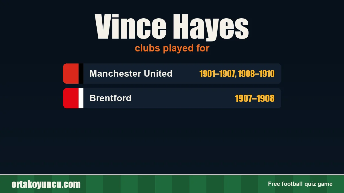 Vince Hayes: clubs and years