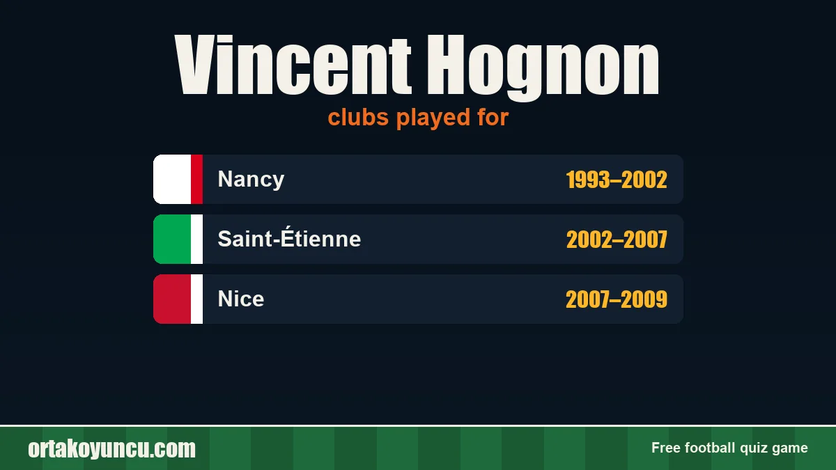 Vincent Hognon: clubs and years