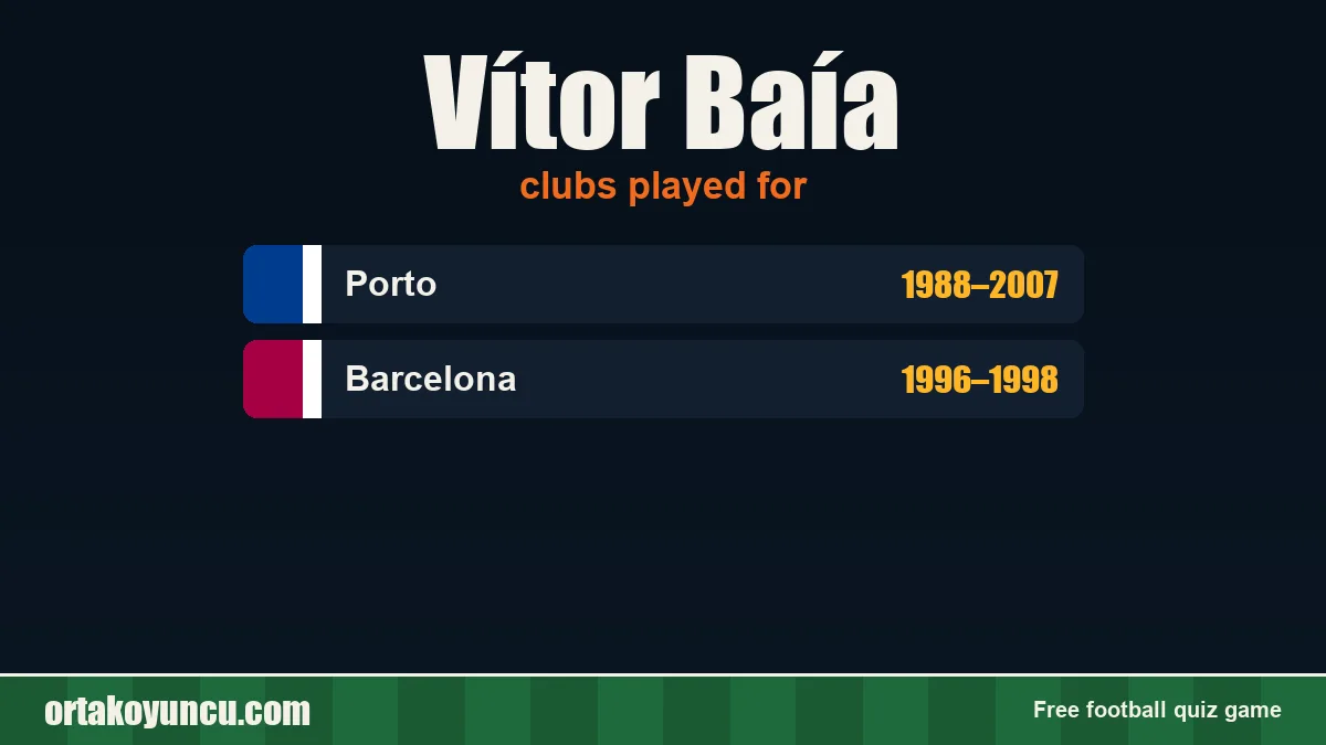 Vítor Baía: clubs and years