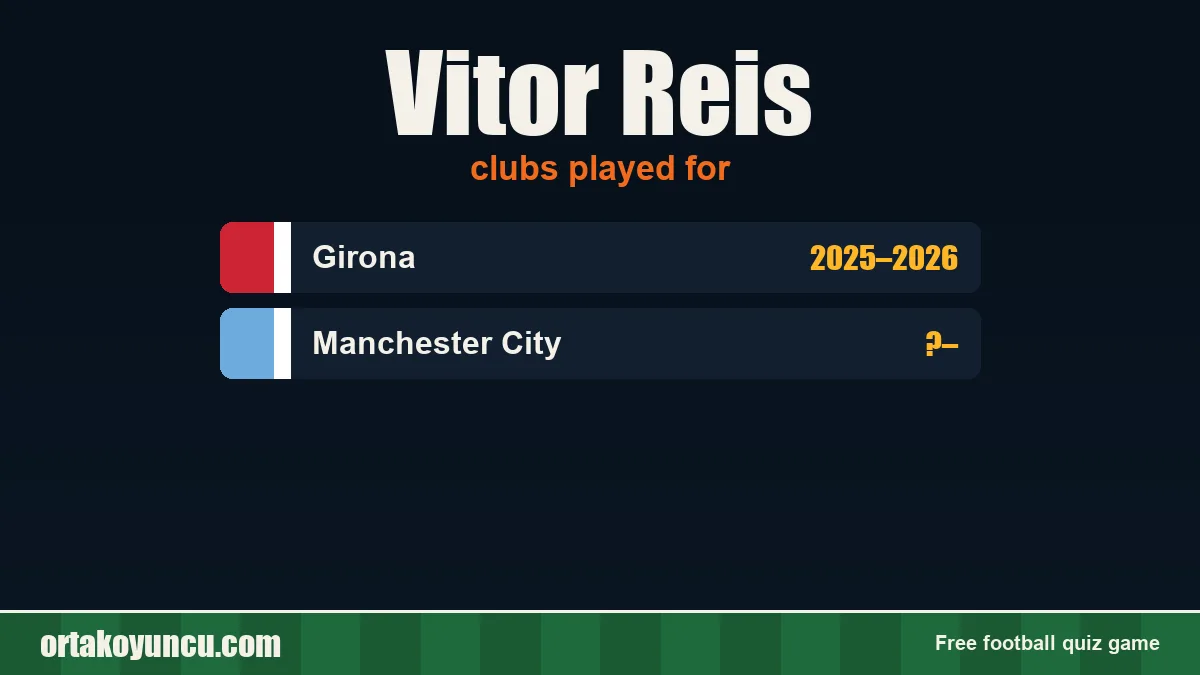 Vitor Reis: clubs and years