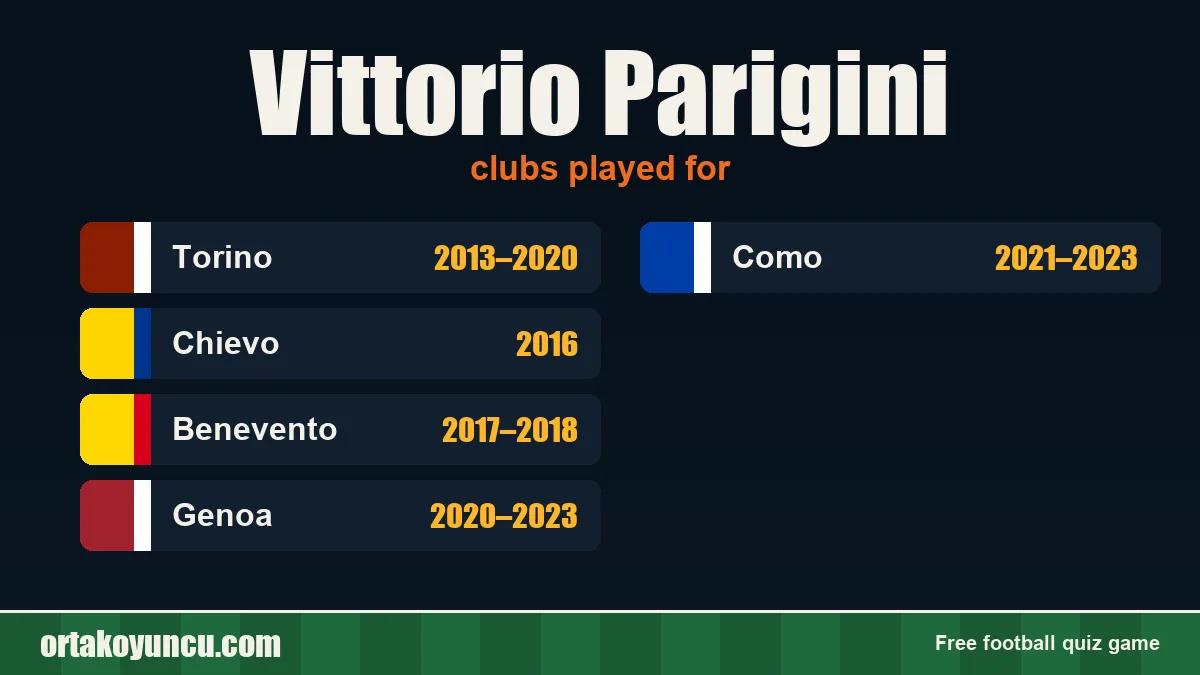 Vittorio Parigini: clubs and years